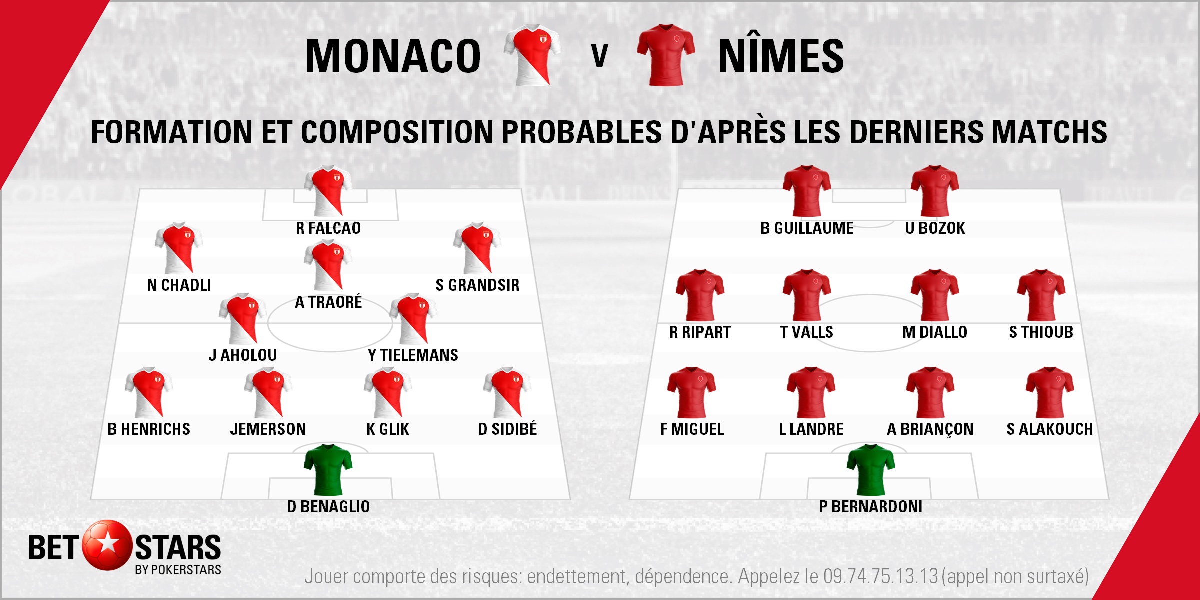 Monaco v Nimes - LineupsFR
